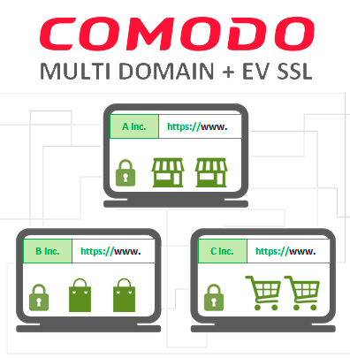Sectigo (Comodo) EV MDC SSL (мультидоменный EV)